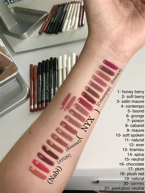 Step Up Your Lip Game with Nyx Lip Liner